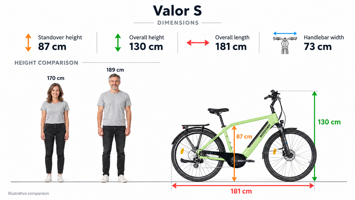 Roxform VALOR S frame dimensions and size guide